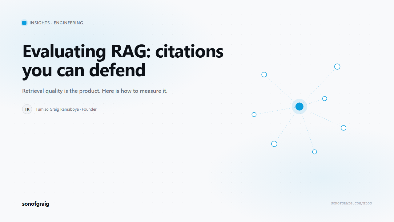 sonofgraig Insights cover on evaluating RAG retrieval quality and defensible citations, over a blue node-lattice motif.