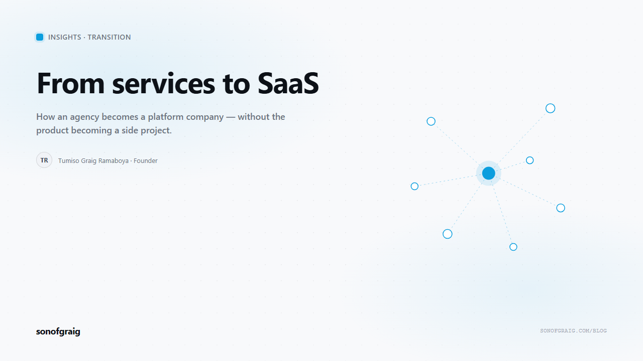 sonofgraig Insights cover on the transition from a services agency to a SaaS platform company, over a blue node-lattice motif.